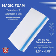 Load image into Gallery viewer, DETAIL DIRECT Melamine Sponge Sandwich Style (12 Pack) - Detail Direct
