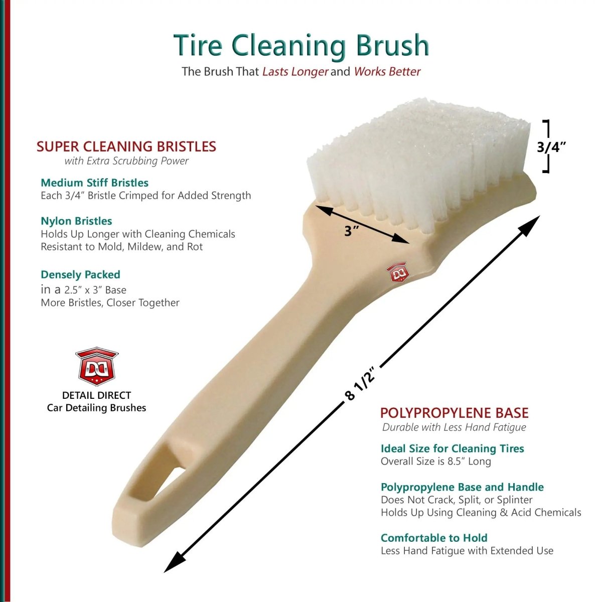 DETAIL DIRECT Tire Brush Nylon Bristles - Detail Direct