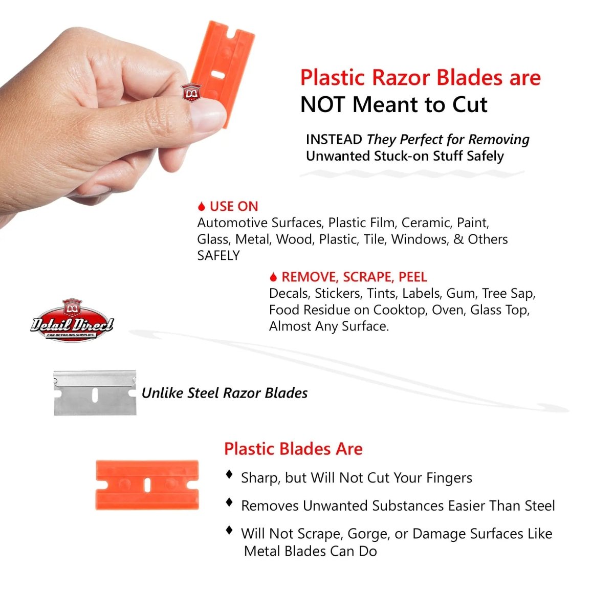 Double Sided Plastic Razor Blades - Detail Direct