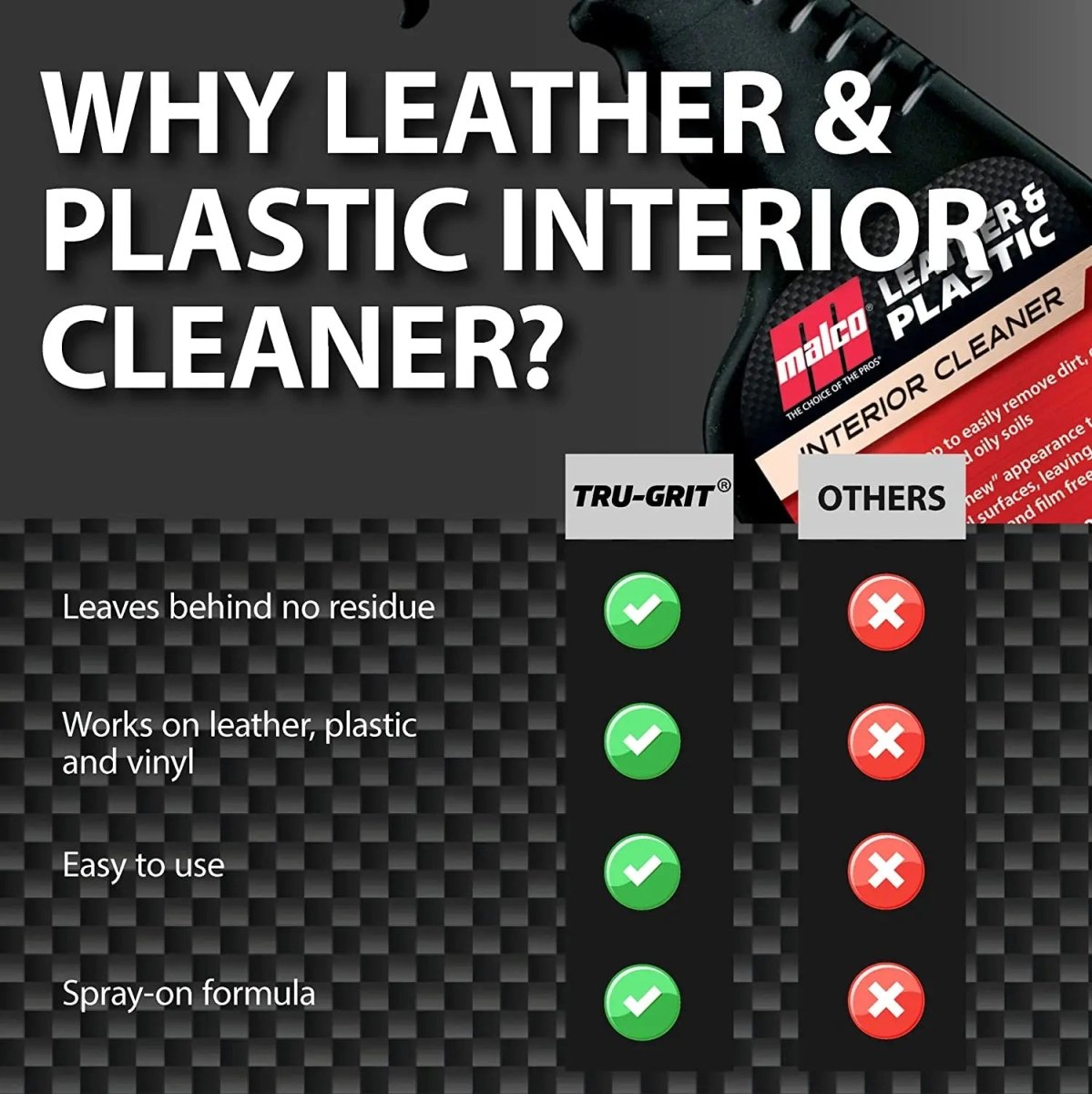 Malco Leather and Plastic Cleaner - Detail Direct