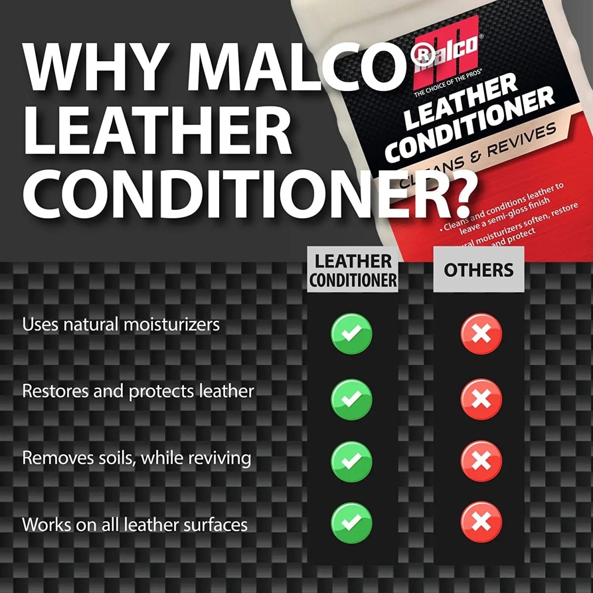 Malco Leather Conditioner - Detail Direct