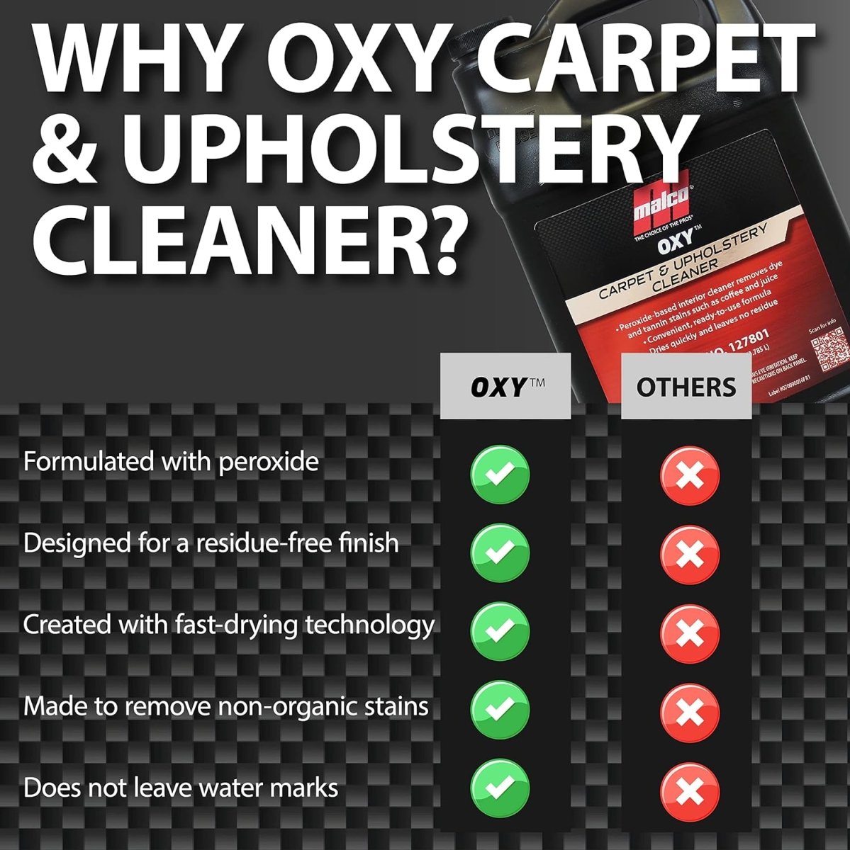 Malco Oxy Carpet & Upholstery Cleaner - Detail Direct