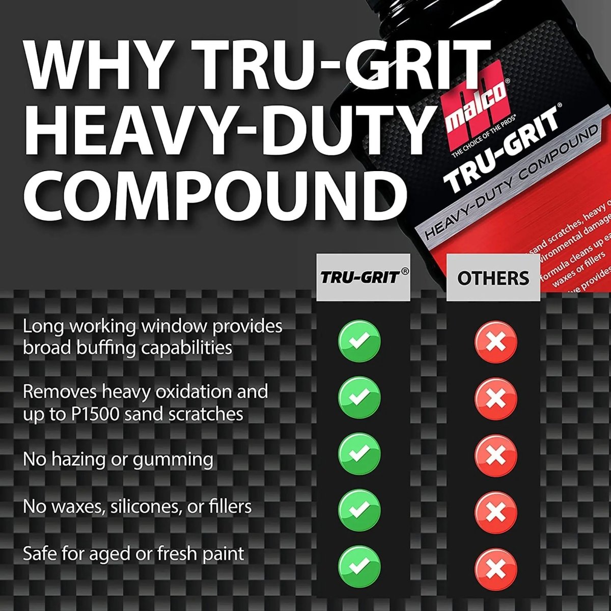 Malco Tru-Grit Heavy-Duty Compound (Step 1) - Detail Direct