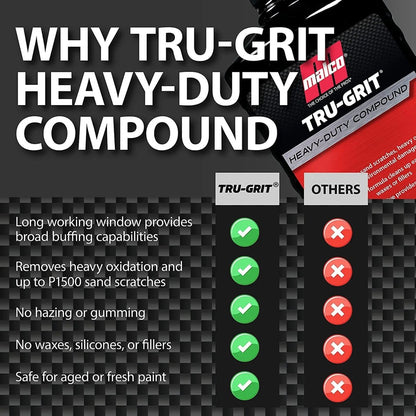 Malco Tru-Grit Heavy-Duty Compound (Step 1) - Detail Direct