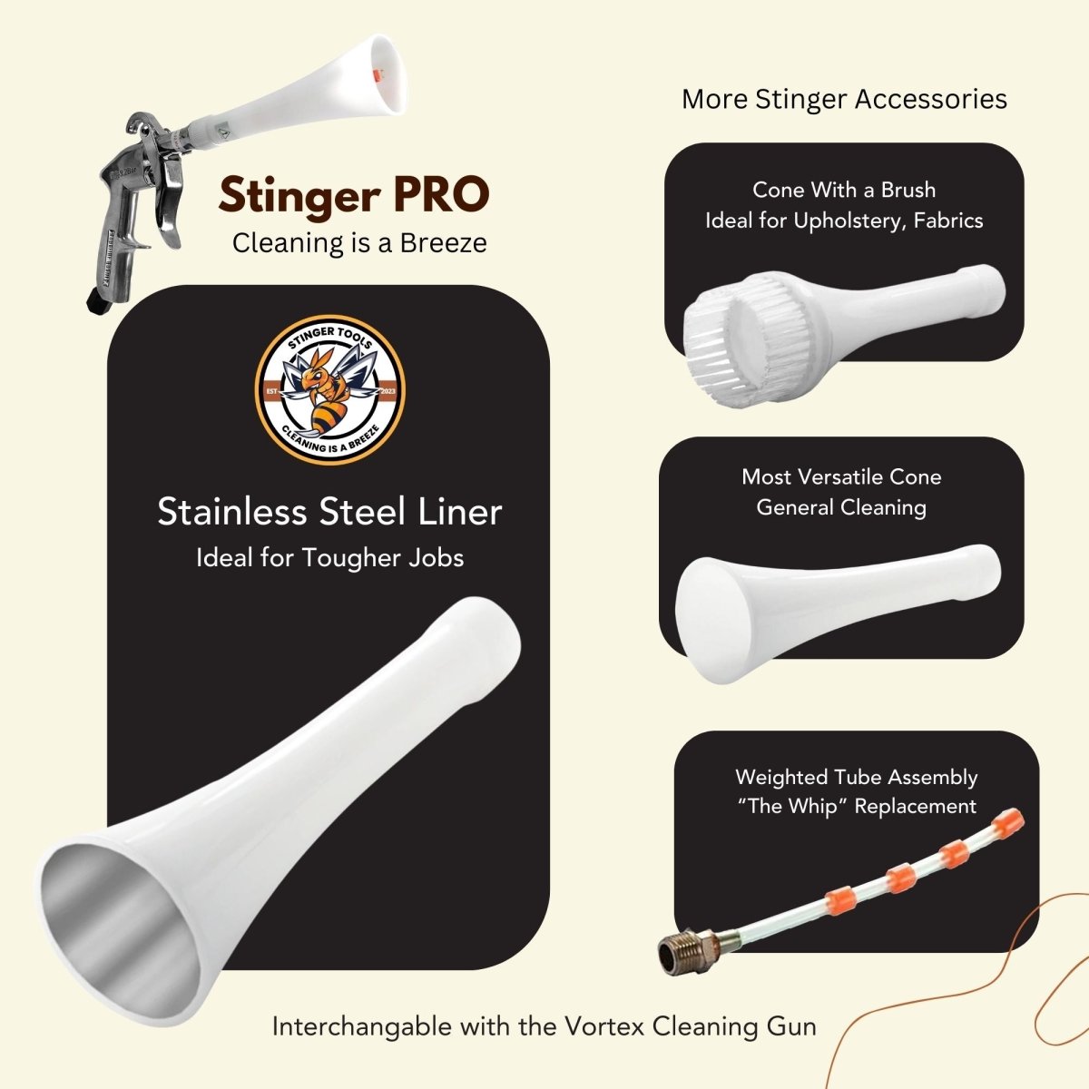 Stinger Cleaning Gun Metal Lined Cone - Detail Direct