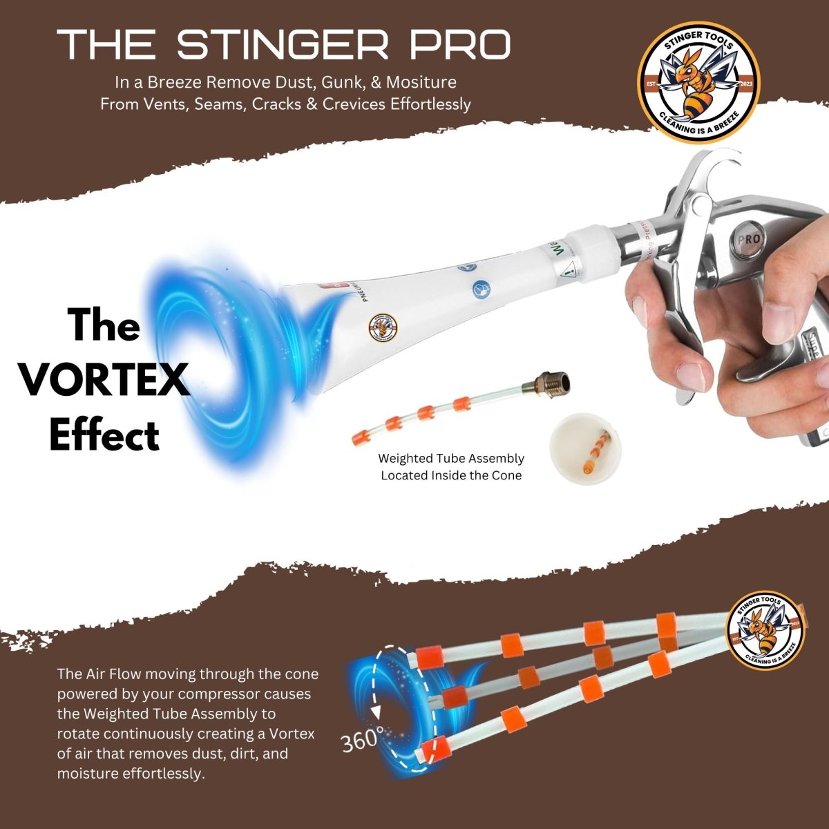 Stinger PRO Multi-Purpose Dry Cleaning Gun - Detail Direct