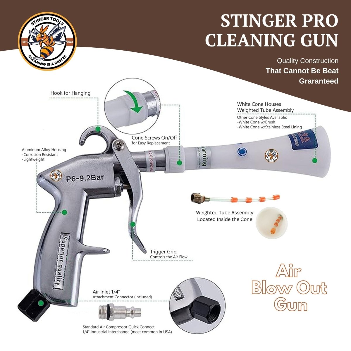 Stinger PRO Multi-Purpose Dry Cleaning Gun - Detail Direct