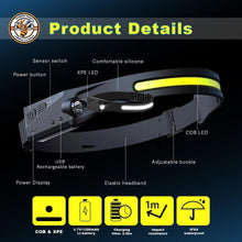 Load image into Gallery viewer, Stinger Tools Single COB LED Headlamp - Detail Direct