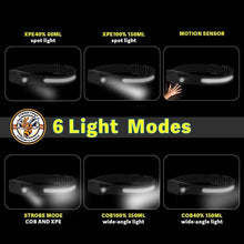 Load image into Gallery viewer, Stinger Tools Single COB LED Headlamp - Detail Direct