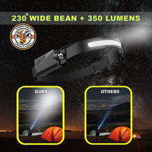 Load image into Gallery viewer, Stinger Tools Single COB LED Headlamp - Detail Direct