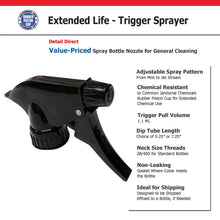 Load image into Gallery viewer, Tolco Model 240 Shipper Style Trigger Sprayer Valu-Mist - Detail Direct