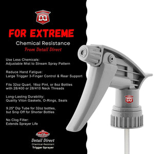 Trigger Sprayer Chemical Resistant Gray - Detail Direct