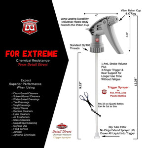 Trigger Sprayer Chemical Resistant Gray - Detail Direct