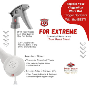 Trigger Sprayer Chemical Resistant Gray - Detail Direct